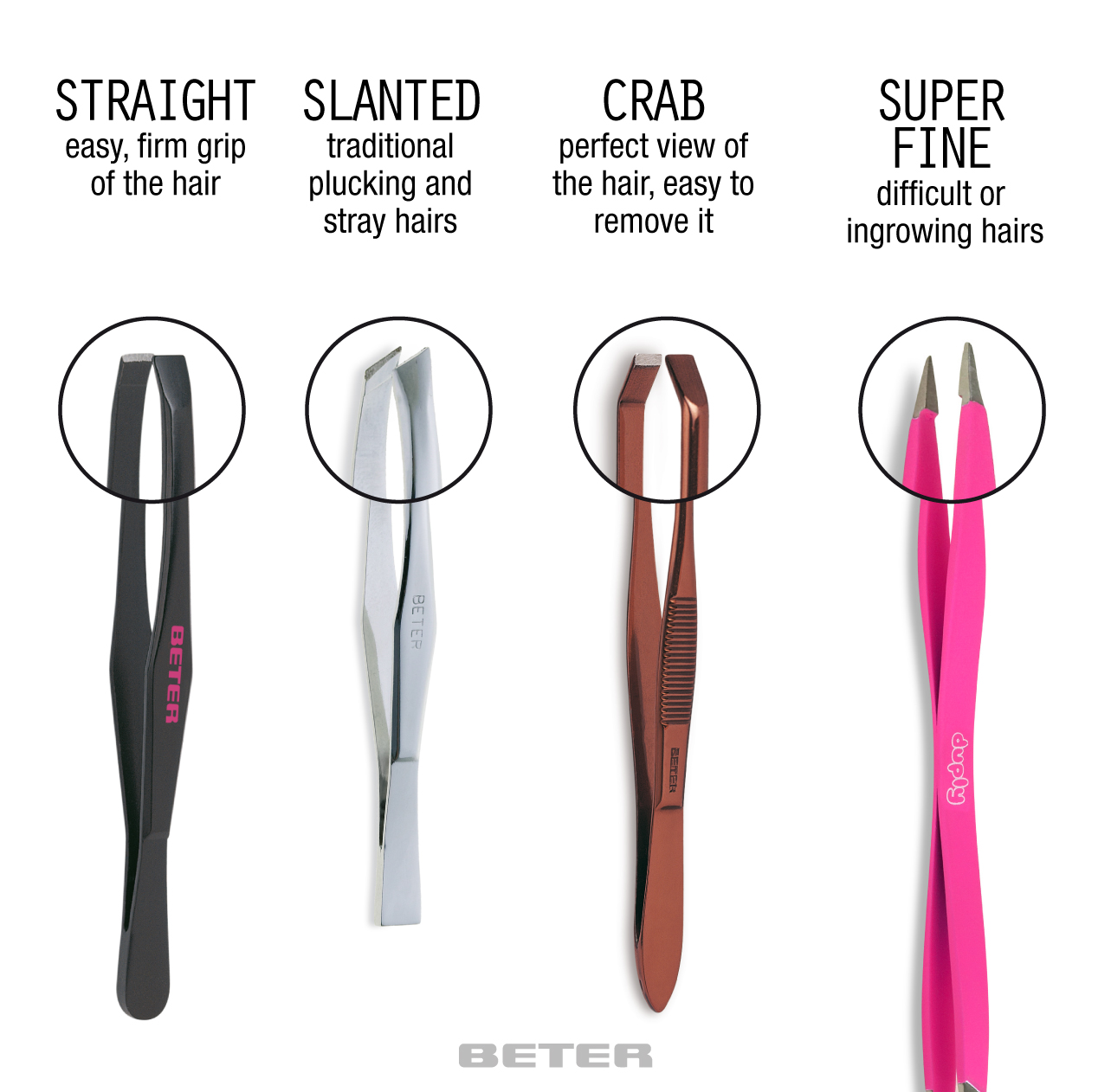 Tweezers: The difference is in the TIP - Beter Shop